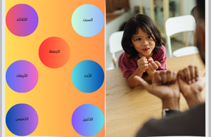 أيام الأسبوع بلغة الإشارة